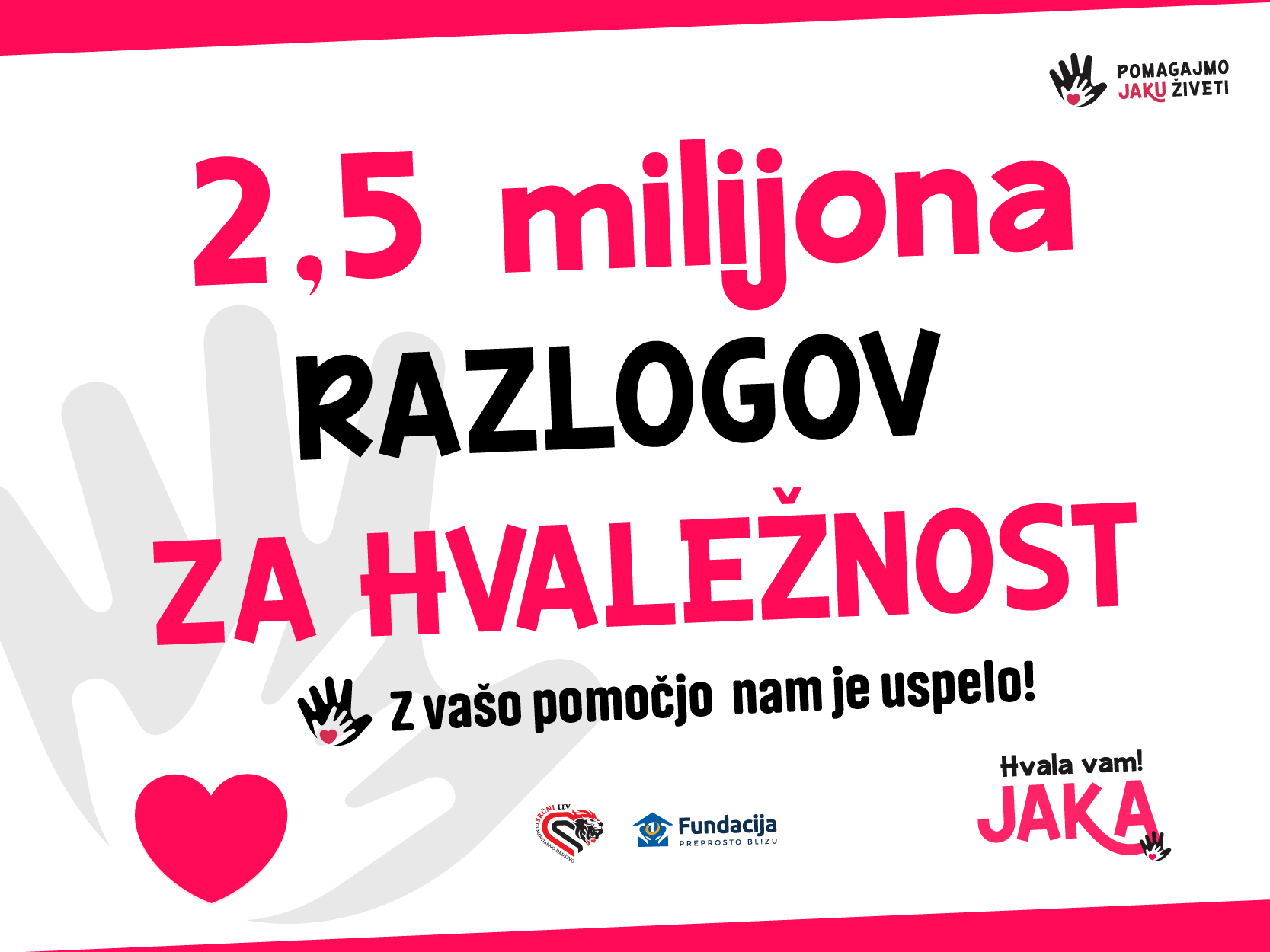 zbrali projekcija